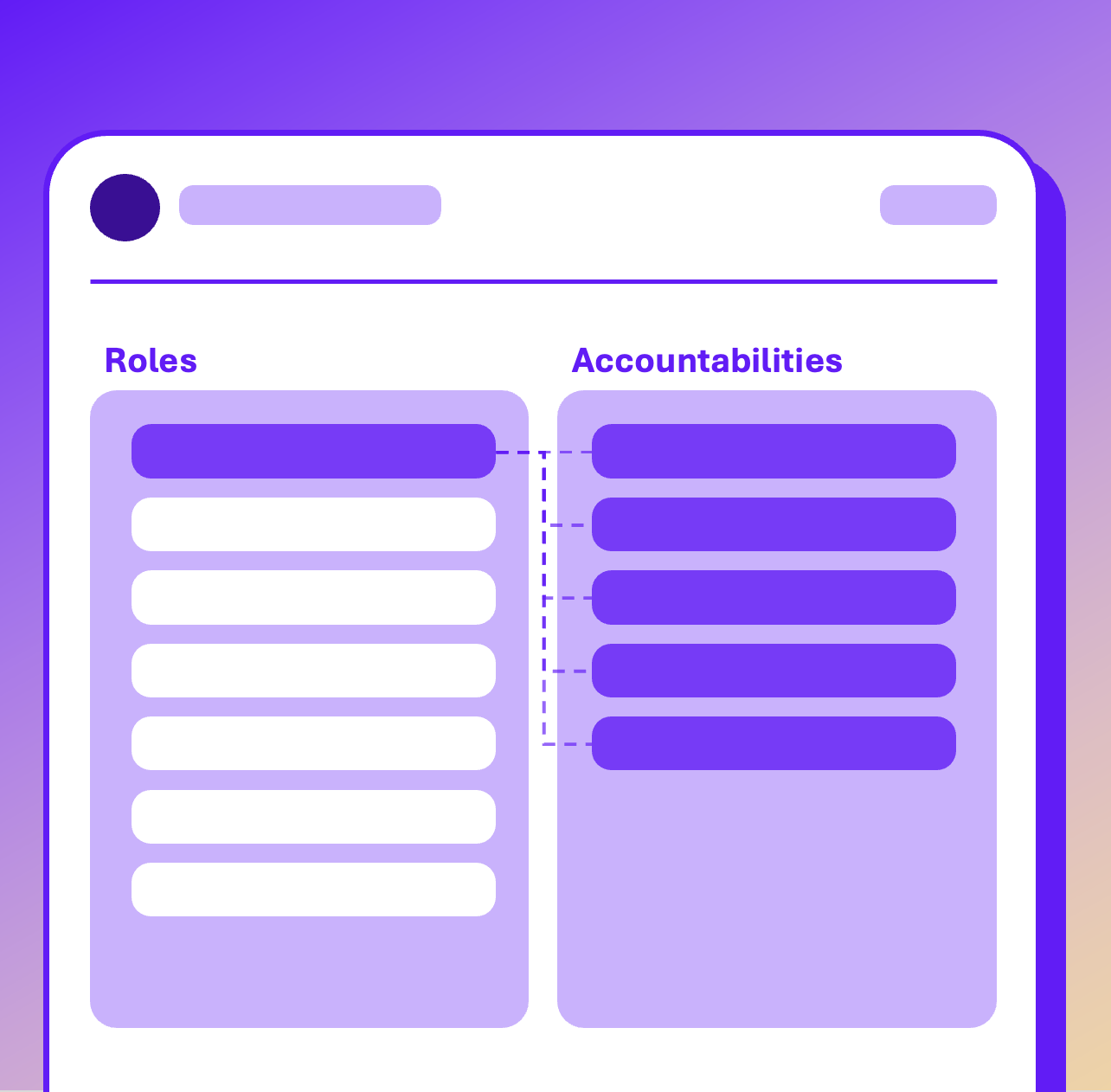 Product Org Example